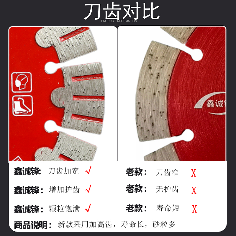 鑫诚锋125墙槽片156开槽片混凝土切割片水电切割机刀片金刚石锯片