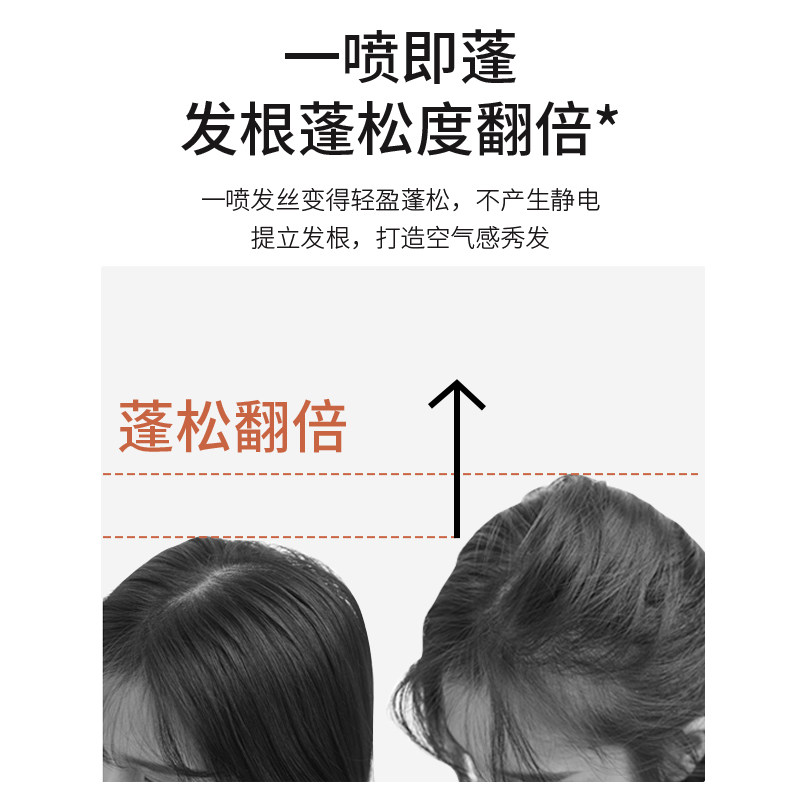 约会日记免洗干发喷雾油头神器空气感刘海造型高头颅控油蓬松持久,美发护发/假发,免洗洗发水/喷雾,淘宝优惠券,粉丝福利购,淘宝优惠卷