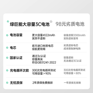 【国家3C认证】绿巨能适用于戴尔燃7000笔记本电池灵越inspiron14/15/wdx0r 7560 7472 7460 YRDD6 33YDH