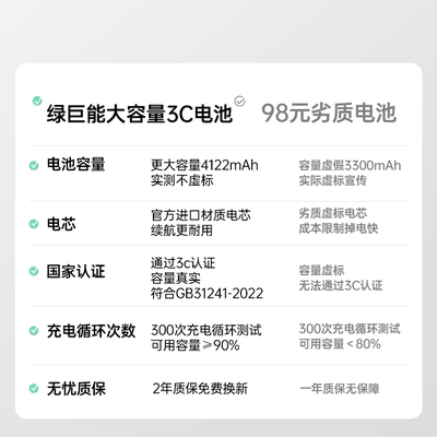 【国家3C认证】绿巨能适用于戴尔燃7000笔记本电池灵越inspiron14/15/wdx0r 7560 7472 7460 YRDD6 33YDH