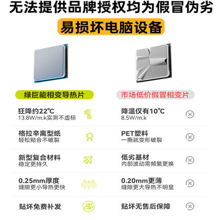 绿巨能相变导热片硅脂散热笔记本电脑台式机拯救者cpu硅胶膏贴D9