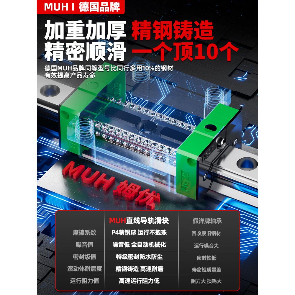 德国直线导轨滑块滑轨线轨方轨滑台HGH/HGW15 20 25 30 35 45 CA