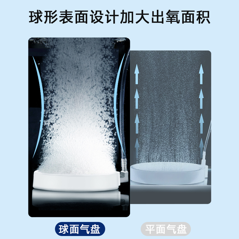 博特鱼缸纳米气盘冲氧氧气头鱼缸大型爆氧细化器增氧泵配件气石