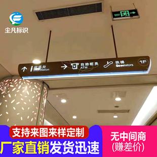 标识指示牌吊牌灯箱铁皮铁艺生锈镂空文字招牌双面发光广告牌定制