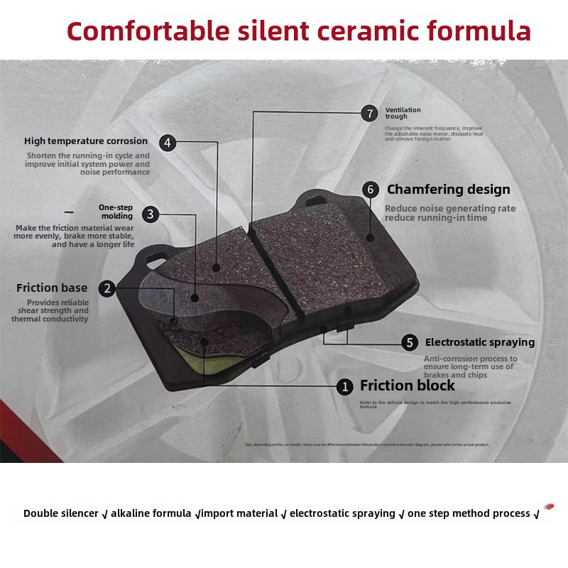 适配长城C30炫丽C50酷熊M2M4哈H5哈弗H1H2 H3 H6前后刹车片原厂