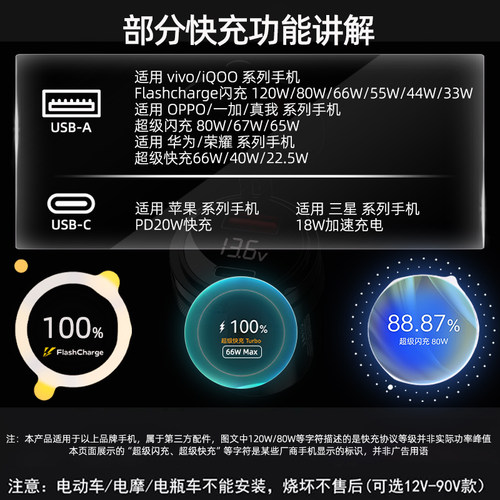 120w机车改装usb接口超级快充加装车载充电器80W闪充防水PD车充