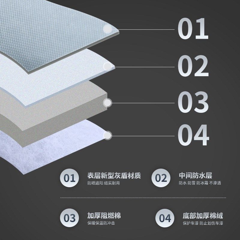 起亚K2 K3 K4智跑K5 KX3 KX5车衣车罩加厚防雨防晒隔热专用汽车套