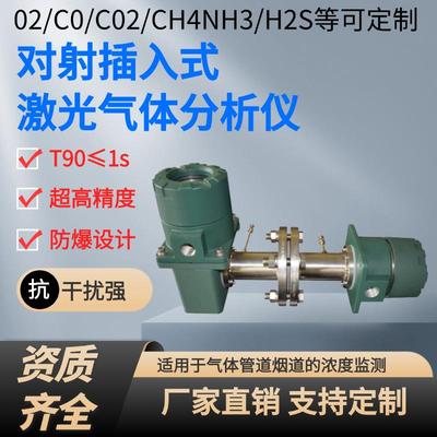 原位对射式激光氧气气体分析仪氧含量分析仪管道用CO/CO2检测仪