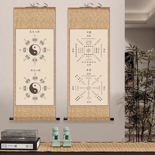 河图洛书丝绸卷轴装饰挂画伏羲八卦图先天后天八卦易经周易国画