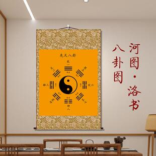 太极八卦图挂画 画易经周易先天后天八卦挂画 画河图洛书玄关书房