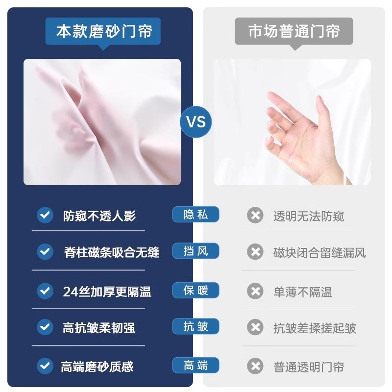 全磁条空调门帘2025磨砂保暖防风走冷气挡风免打孔塑料隔断帘厨房