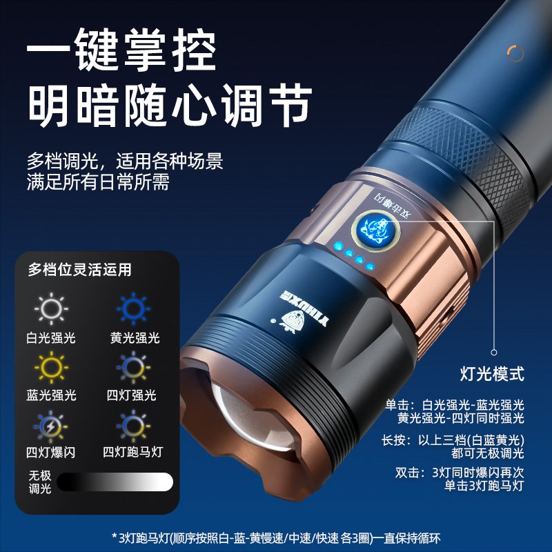义虎强光手电筒远射户外抱婴袋三光源伸缩变焦雷射灯芯探照灯菲尼