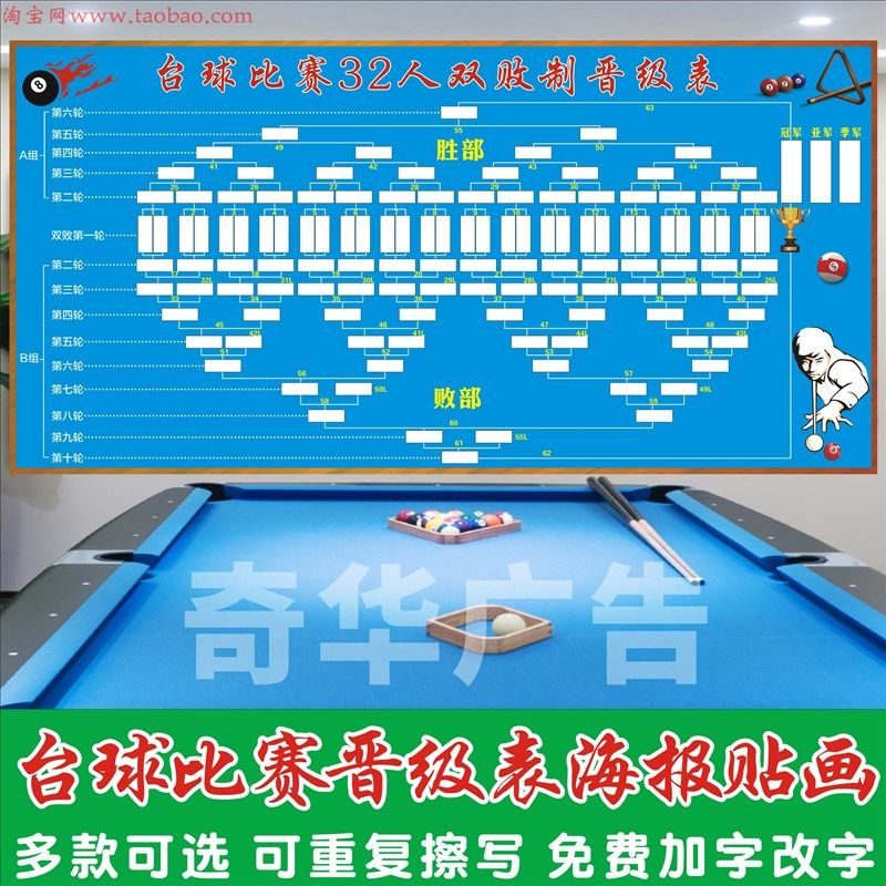 32人双败64人16人单败台球比赛晋级表比赛规则台球室对阵表装饰画
