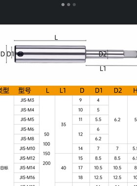 丝锥延长杆/丝攻加长杆JIS 日标 M2.5M3 M4 M5 M6 M8 M10 M12 M16