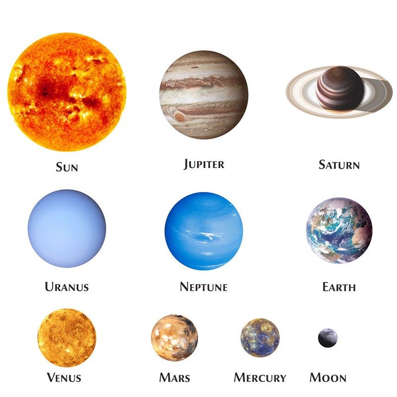 月球儿童房夜光天花板墙贴8x大星球荧光贴画九行星太阳系发光贴纸