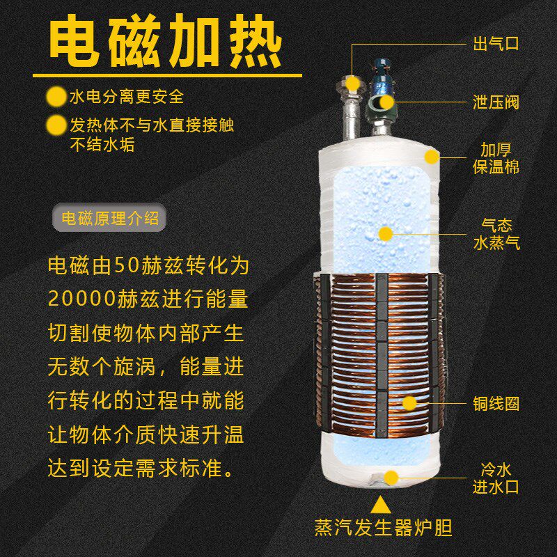 电磁蒸汽发生器商用小型380v三相电热锅炉工业蒸汽机全.自动电加