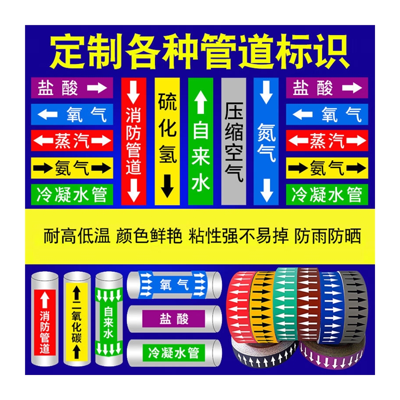 管道标识贴不干胶管道流向标识贴指示贴绿底白箭头152000