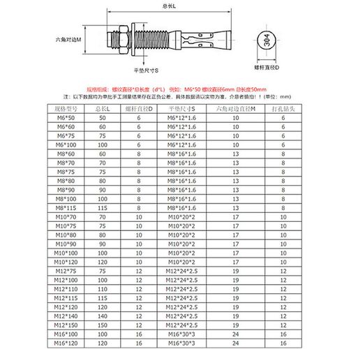 304不锈钢车修壁m虎拉爆攀岩钉重型膨胀螺丝螺栓 可来图加工定制