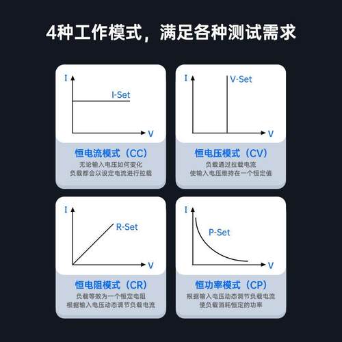 正点原子EL15直流电子负载仪可编程测试仪电池容量内阻测量高精度