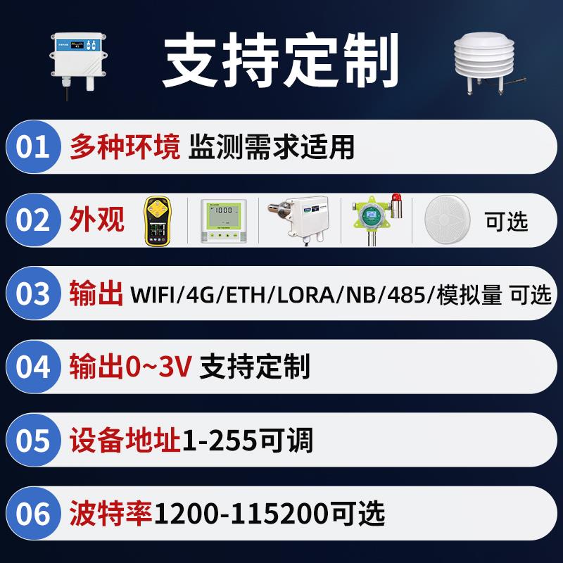 臭氧传感器空气有毒气体检测仪RS485模拟量O3浓度监测变送器工业
