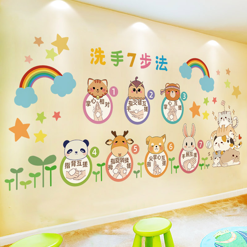 幼儿园班级文化布置环创主题照片墙贴画教室墙面装饰贴纸墙纸自粘图片