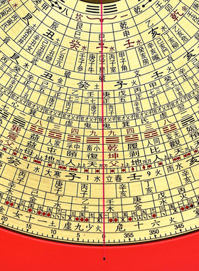 老字号高精度专业罗盘三元三合综合盘纯铜罗经仪5寸6寸 8寸10寸盘