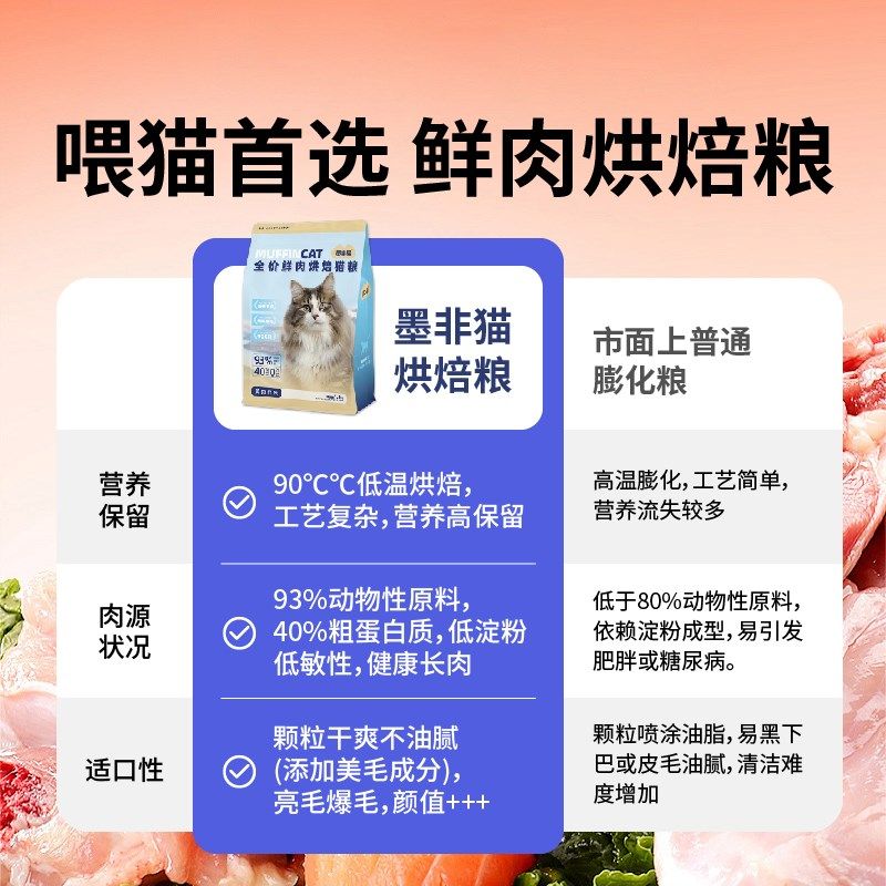 墨非猫全价营养鲜肉烘焙猫粮高肉量双益生菌宠物猫粮幼猫粮大袋,宠物/宠物食品及用品,猫全价风干/烘焙粮,淘宝优惠券,粉丝福利购,淘宝优惠卷