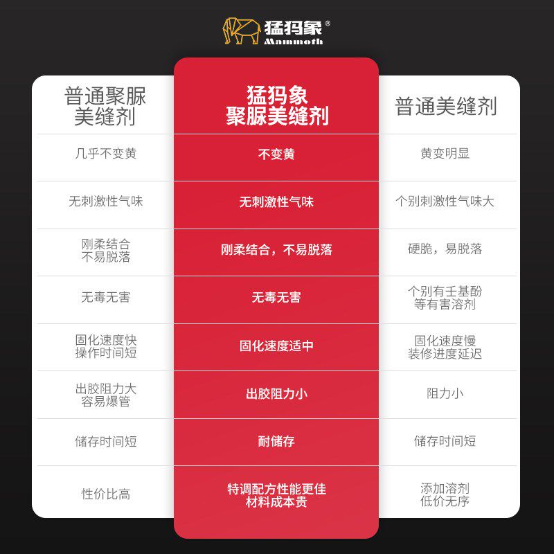 猛犸象天冬纯聚脲美缝剂耐黄变室内外瓷砖防水防霉填缝剂十大工具