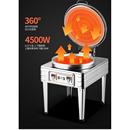 电饼铛商用酱香饼烤饼机台式 烙饼机锅贴专用锅煎包炉千层饼机商用