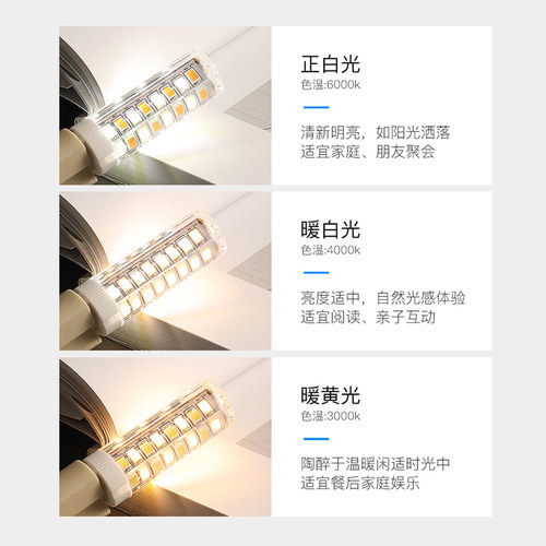 超亮led节能灯泡E14E27螺口12W家用三色变光暖光白光G9G4光源灯芯