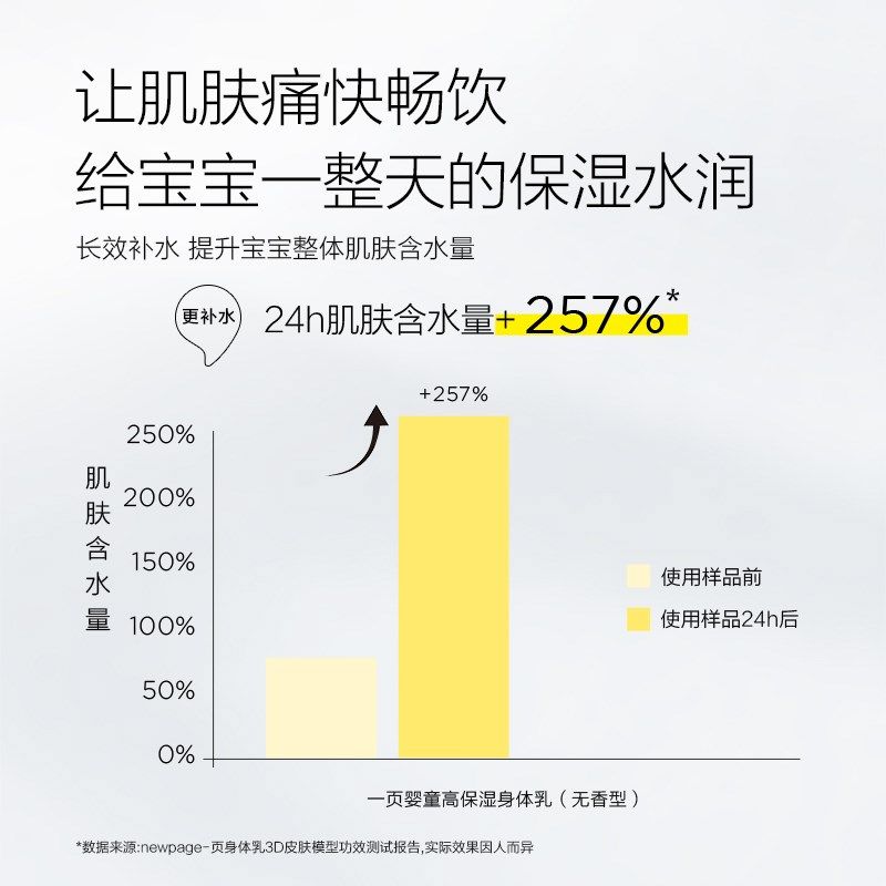 newpage一页婴童面霜身体乳装儿童宝宝秋冬保湿舒缓