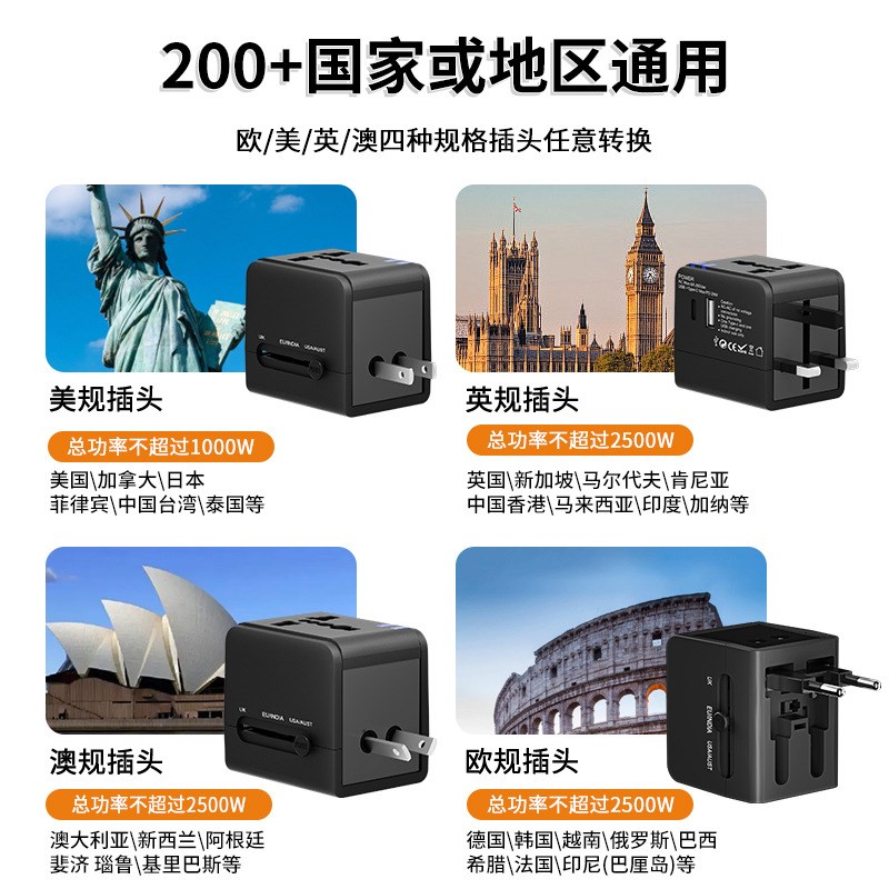 全球通转换插座PD30W快充转换插头一转多多功能旅行充电适配器
