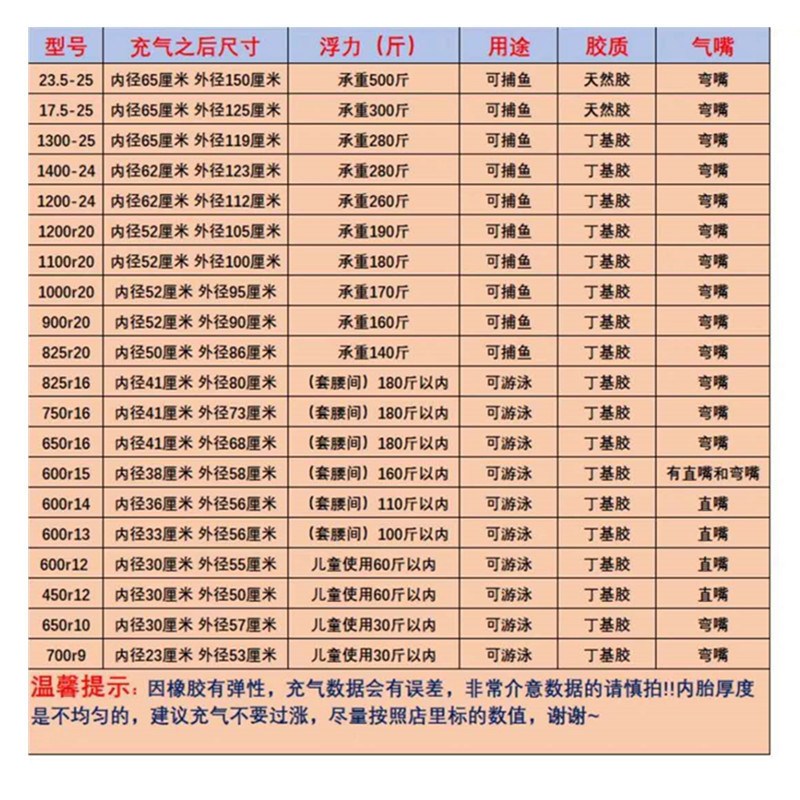 现货直供750R16轻卡内胎农用车内胎650/700R16丁基胶内胎