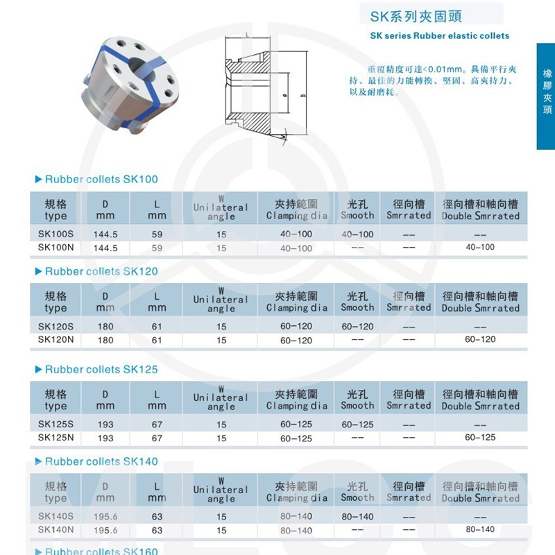 国产外径用筒夹卡盘弹簧卡盘替代瀚柏格HAINBUCH重复定位精度0.01