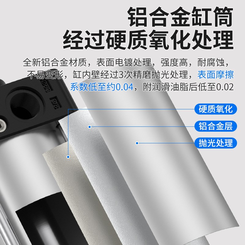 标准气缸大全大推力小型气动SC32/40/50/63/80*100X125-160X200-S