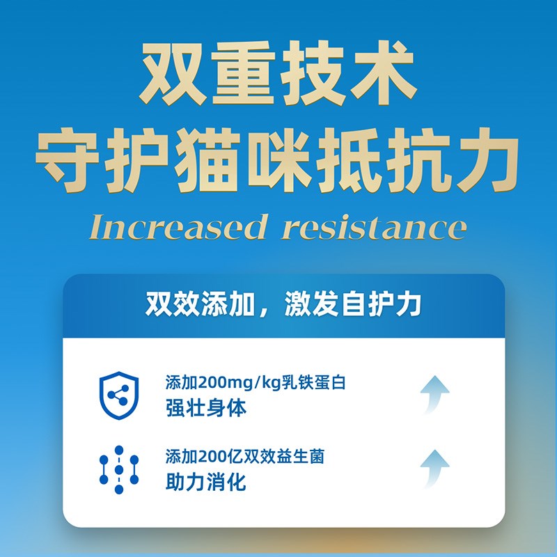 小毛豆归元猫粮全价鲜肉无谷猫粮20斤鸡肉成猫幼猫主粮通用实惠装