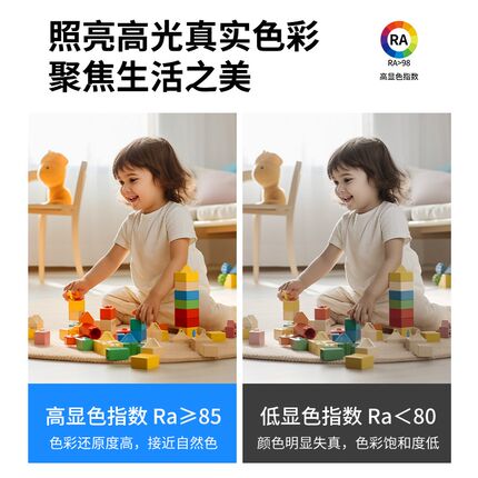 明装射灯可调角度单个家用小吸顶式轨道灯聚光射灯LED天花灯筒灯