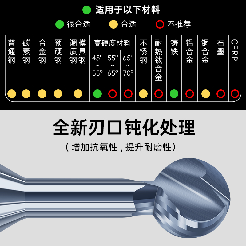 整体钨钢拱形刀60度棒棒糖球刀涂层铝用球头刀铣刀R1 R2 R3 R4 R5