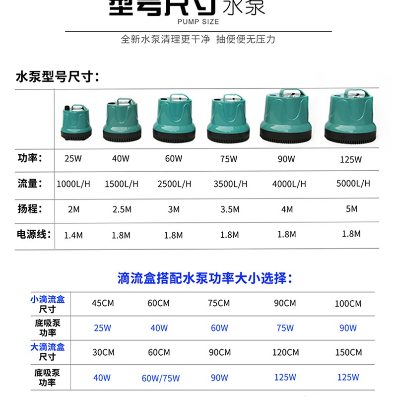 底吸泵抽水泵滴流盒静音水泵水管底吸换水器鱼缸过滤潜水泵吸水泵
