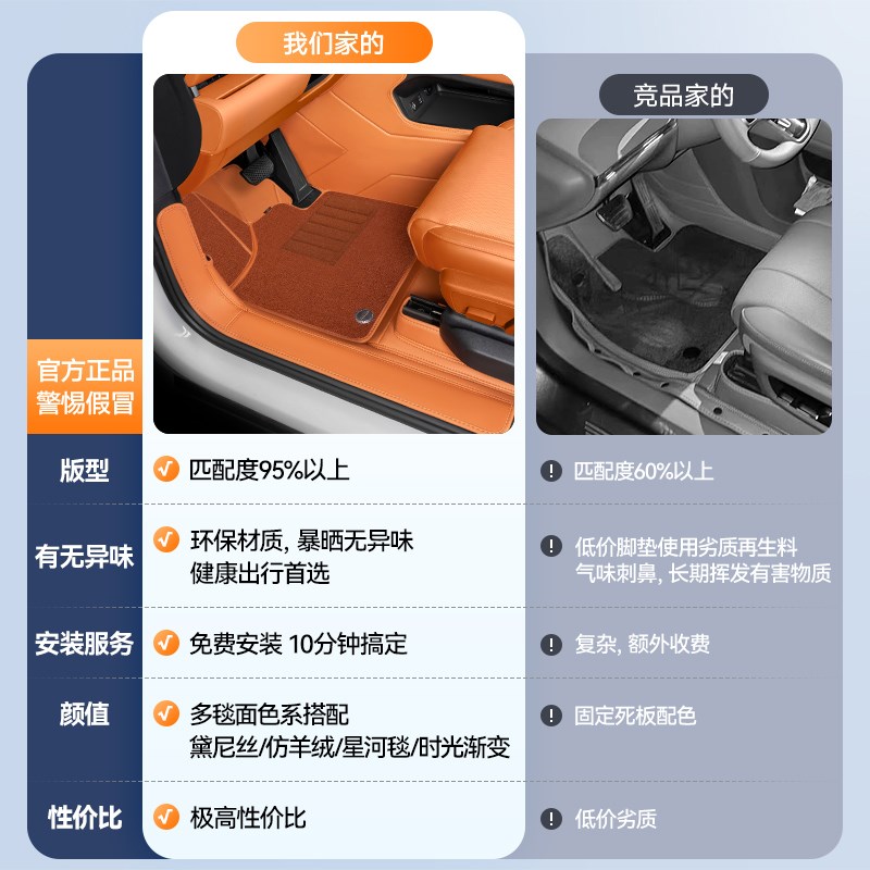 适用于零跑C16脚垫全包围24款汽车专用内饰后备箱垫改装配件用品