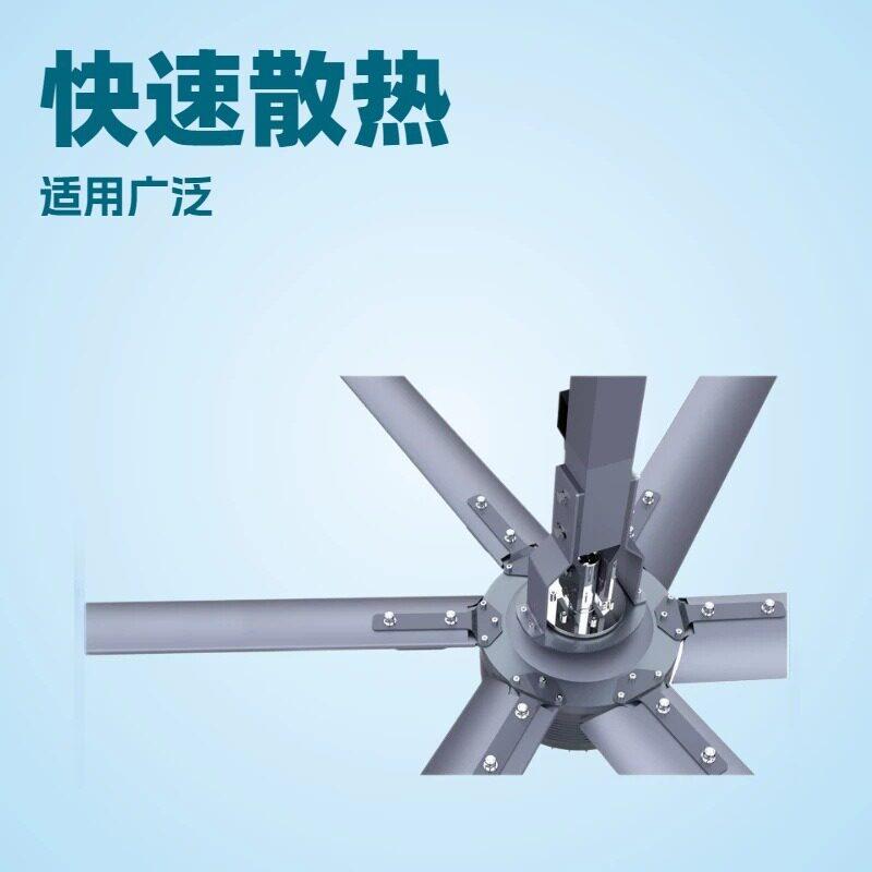 7.3米大型工业吊扇厂房车间体育馆通风降温永磁工业大风扇可安装