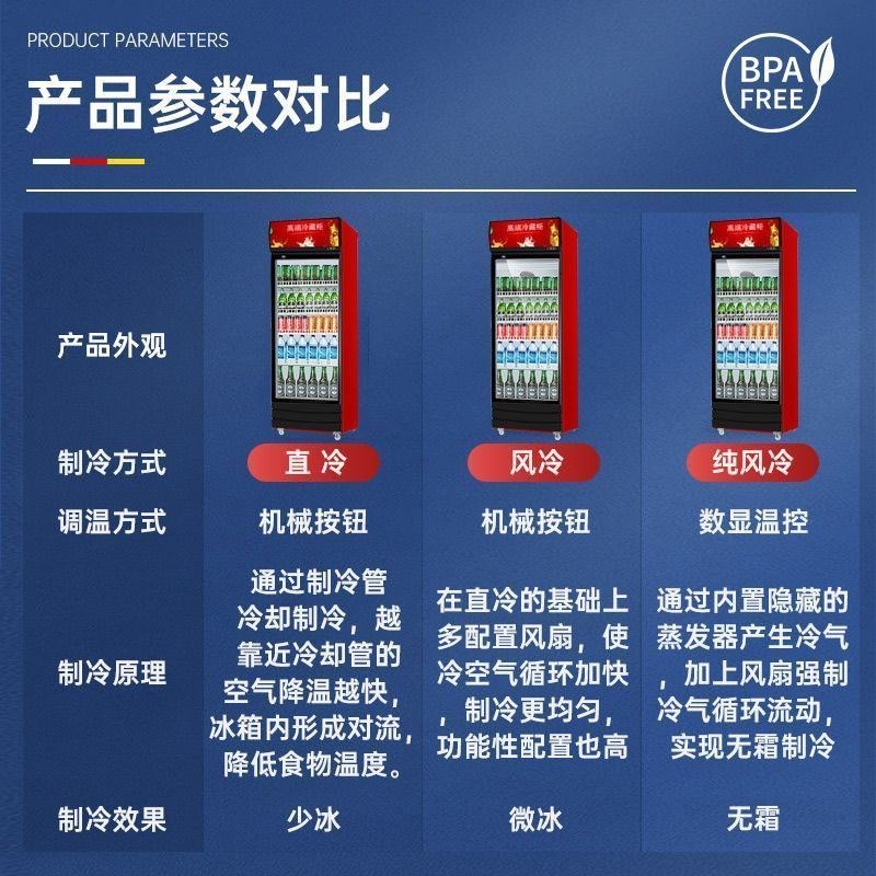 冷藏展示柜饮料柜立式商用冰箱单门保鲜柜双门冰柜饭店超市啤酒柜