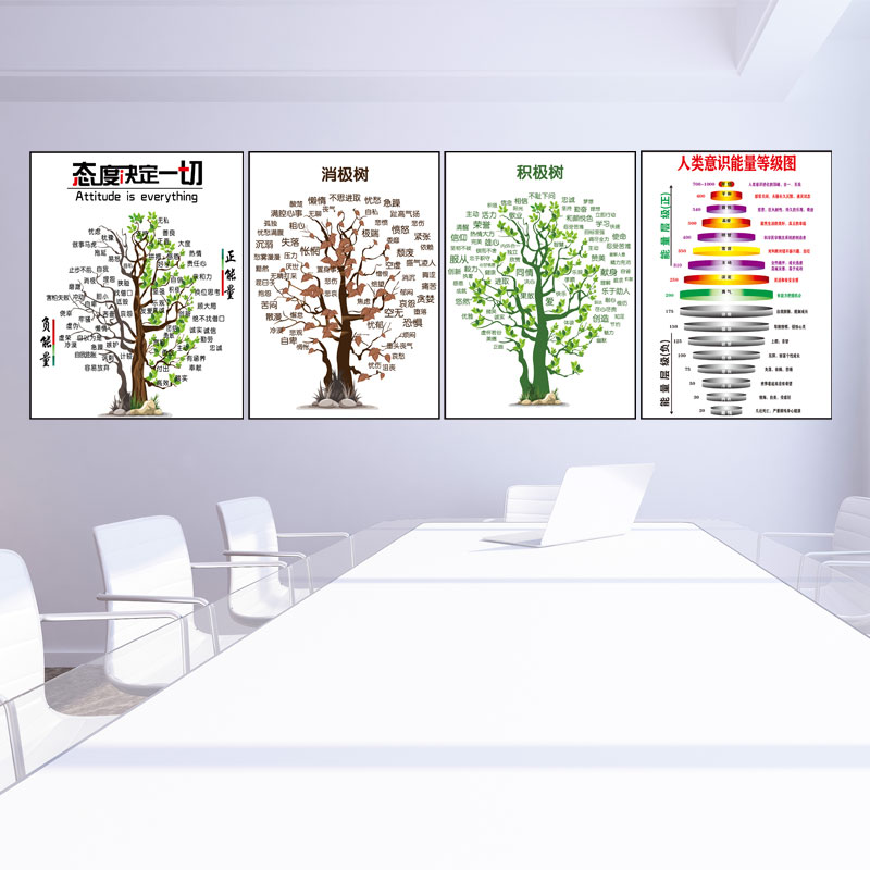 公司企业办公室正能量创意大树装饰墙贴画学校教室文化墙励志贴纸图片