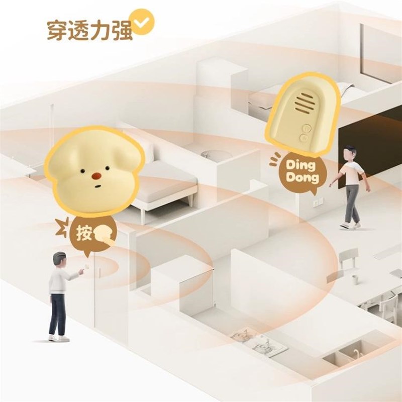 旺来门铃可爱家用自发电无线超远距离悦耳按钮入户提醒老人呼叫器