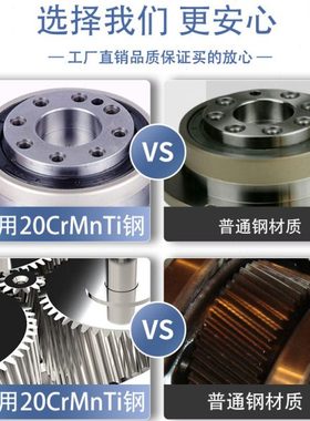 PAD90-10-5-20-40圆法兰盘式行星齿轮减速机伺服电机减速器