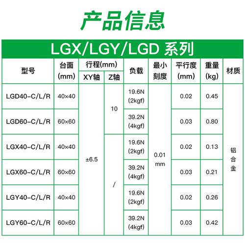 XY轴二维平台位移工作台光学千分尺BLGX/LGY40精密微调十字滑台