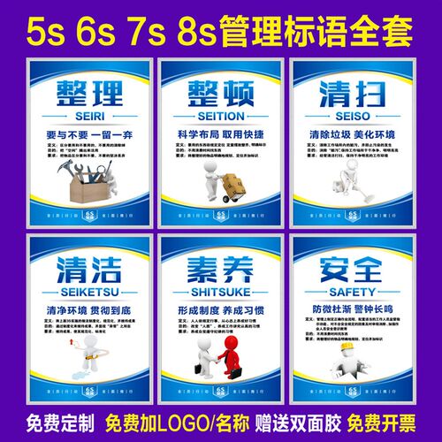 6S管理标语5S/7S/8S企业文化宣传海报车间标识Q牌工厂仓库墙贴kt