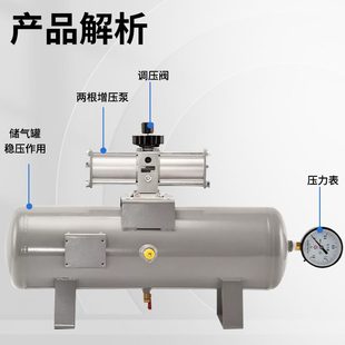 压缩增压器402增压泵L储气罐空气倍机打压气动10空注塑L压自动20L