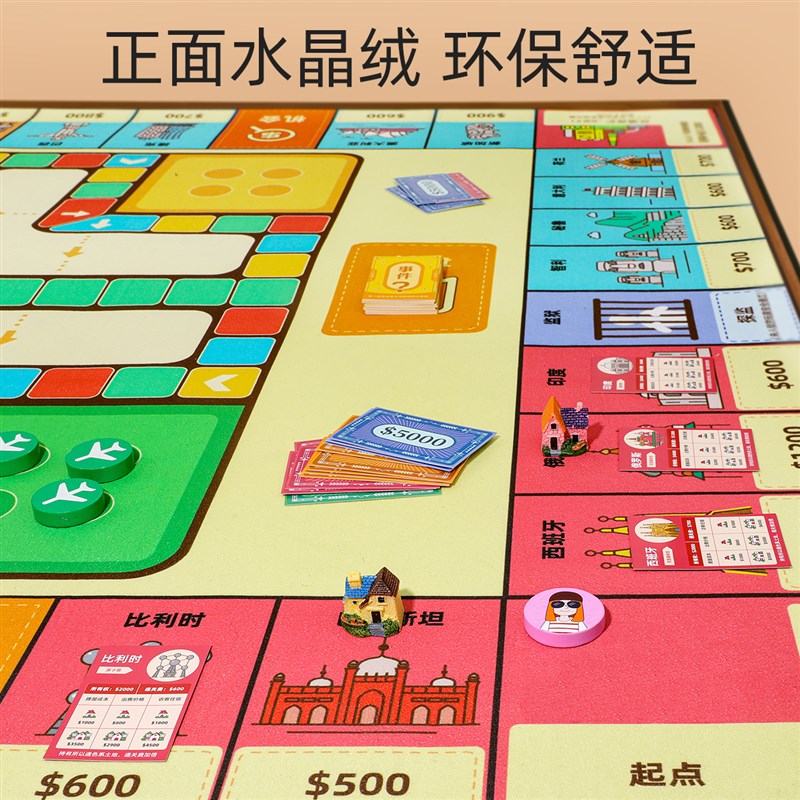 大号富翁世界之旅豪华版桌游儿童成人桌面游戏飞行棋二合一地毯垫