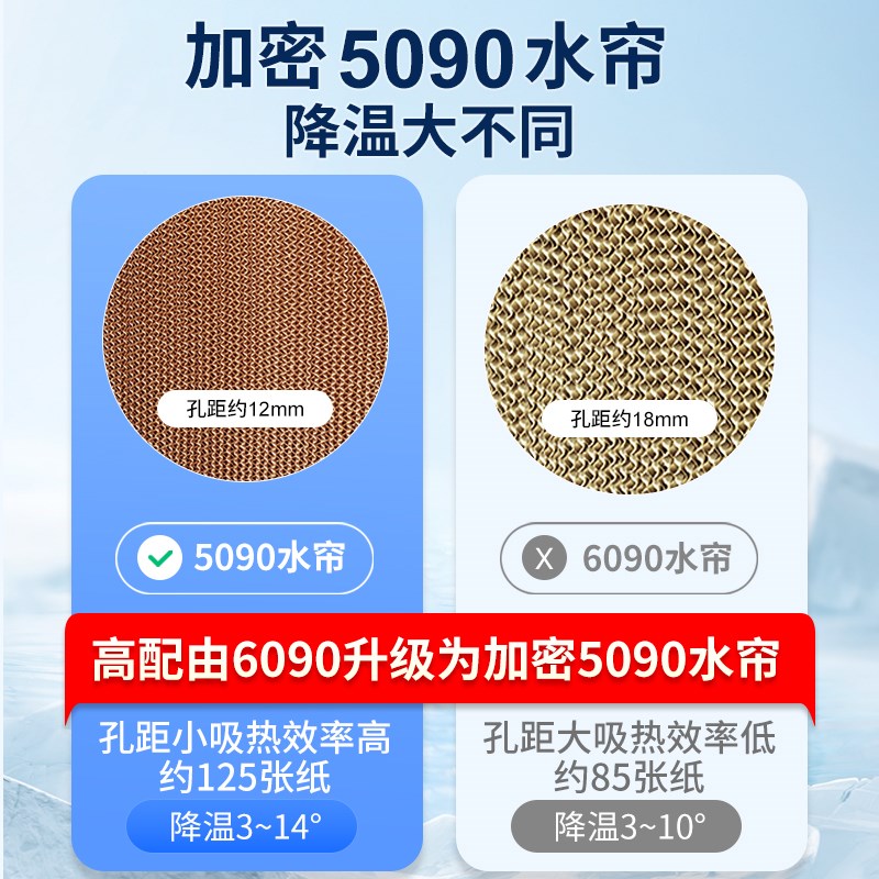 工业冷风机养殖场环保水空调工厂用移动大型商用厂房加水制冷